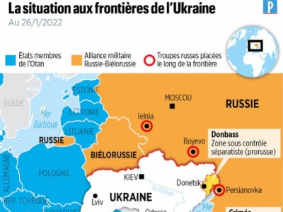 C'est la guerre en Ukraine? Comprendre la géopolitique énergétique